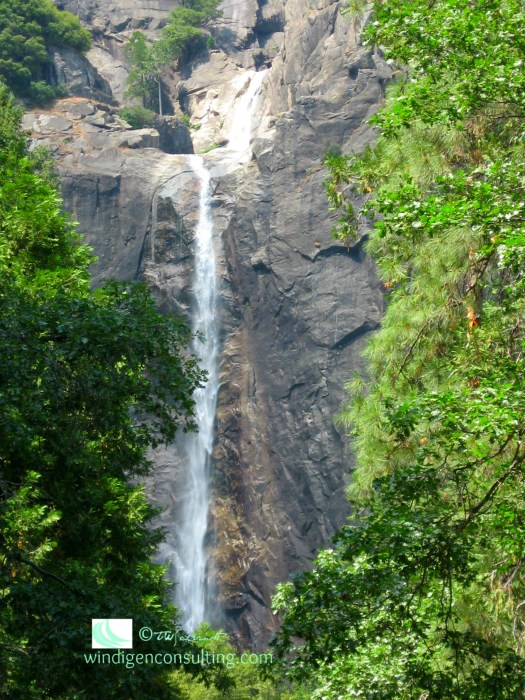 Yosemite-Falls