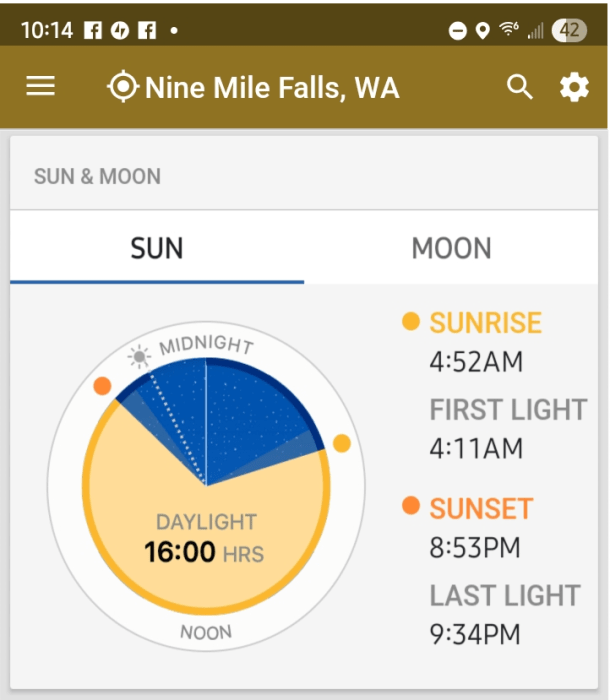 daylight image graphic